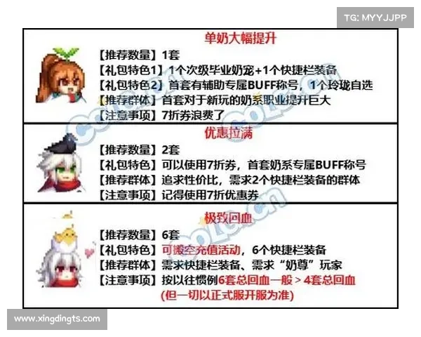 DNF五一套全面解析打造极致战力提升的终极装备选择指南 DNF五一套全面解析打造极致战力提升的终极装备选择指南
