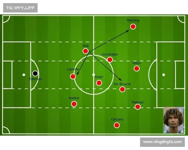曼城7号卫士的战术职责与防守技巧全面解析 曼城7号卫士的战术职责与防守技巧全面解析